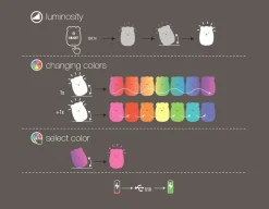 Bear Nightlight - Colour Changing<Nattou Online