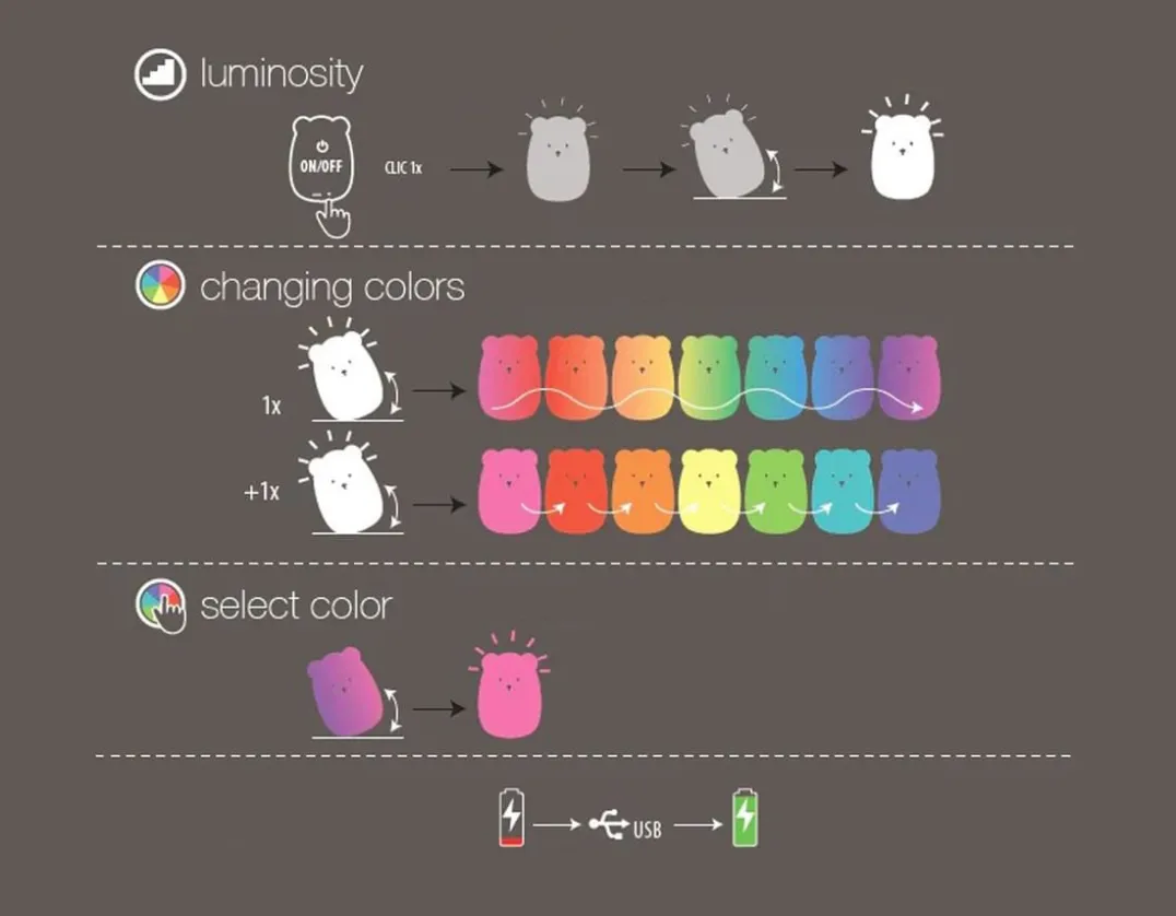 Bear Nightlight - Colour Changing<Nattou Online