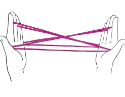 Cat's Cradle - Made easy!<Lagoon Group